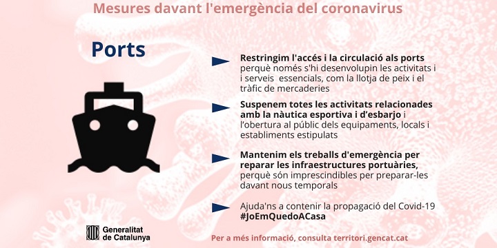 Información Covid-19