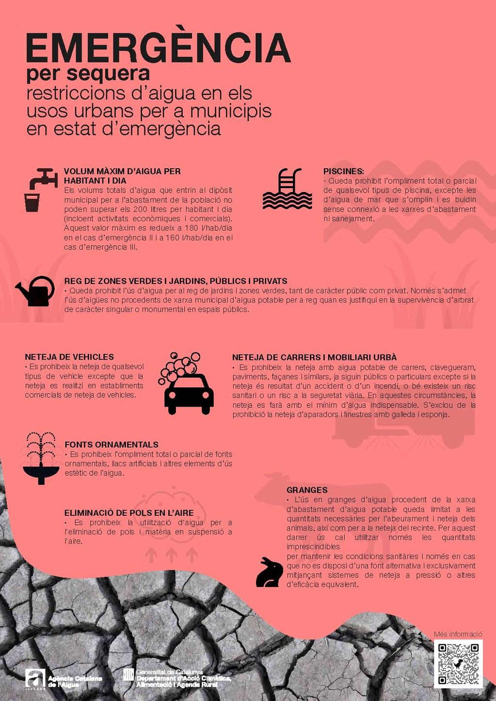 Roses entra en estat d'emergència per sequera.