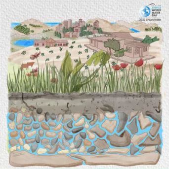World Water Day 2022. Groundwater, making the invisible visible.