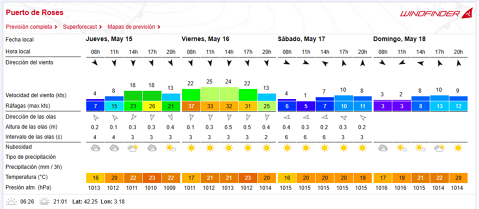 Windfinder